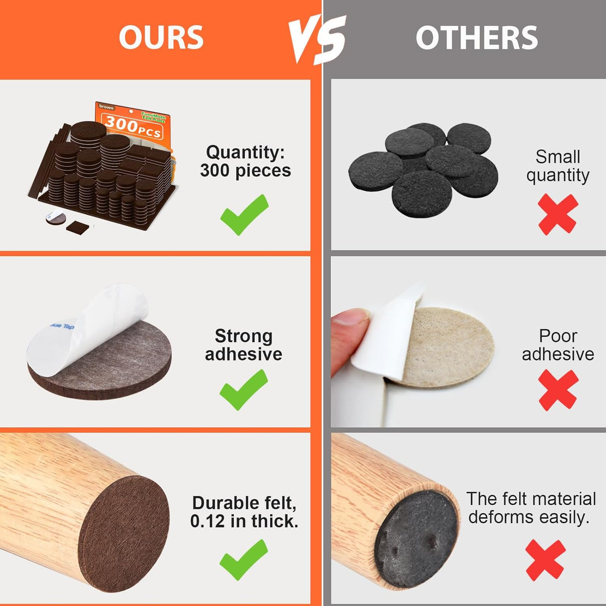 Felt Furniture Pads 300 Pieces, Furniture Pads for Hardwood Floors, Floor Protectors for Furniture