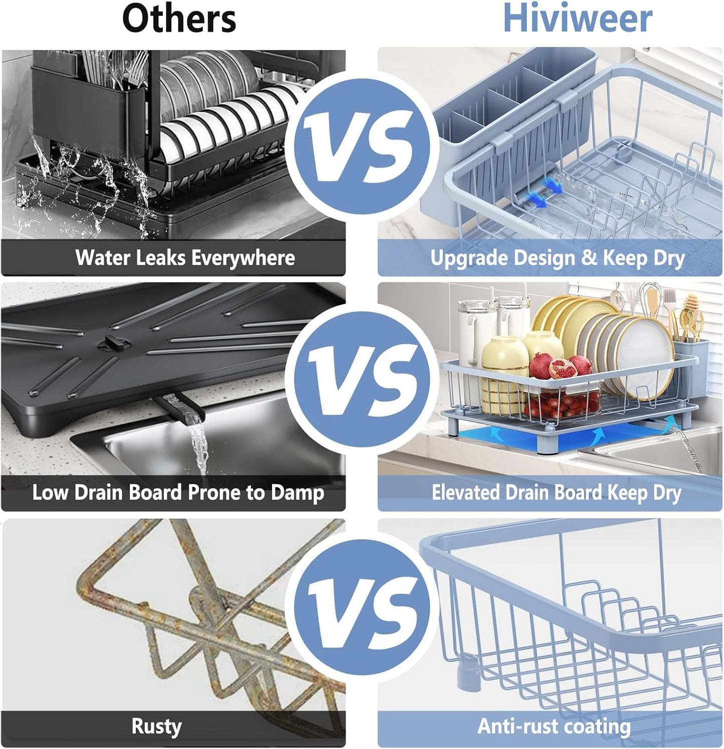 Blue Dish Drying Rack, Dish Rack,Space-Saving Dish Racks for Kitchen Counter with Utensil