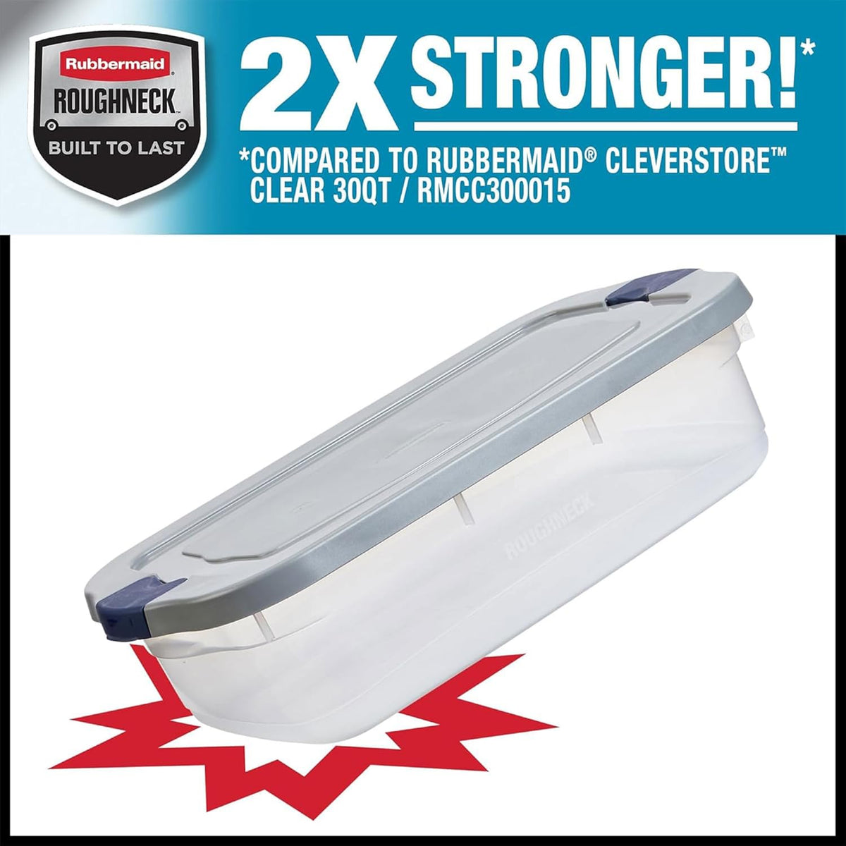 Rubbermaid Roughneck Clear 31 Qt/ 7.75 Gal Storage Containers, Pack of 6 with Snap-Fit Grey Lids