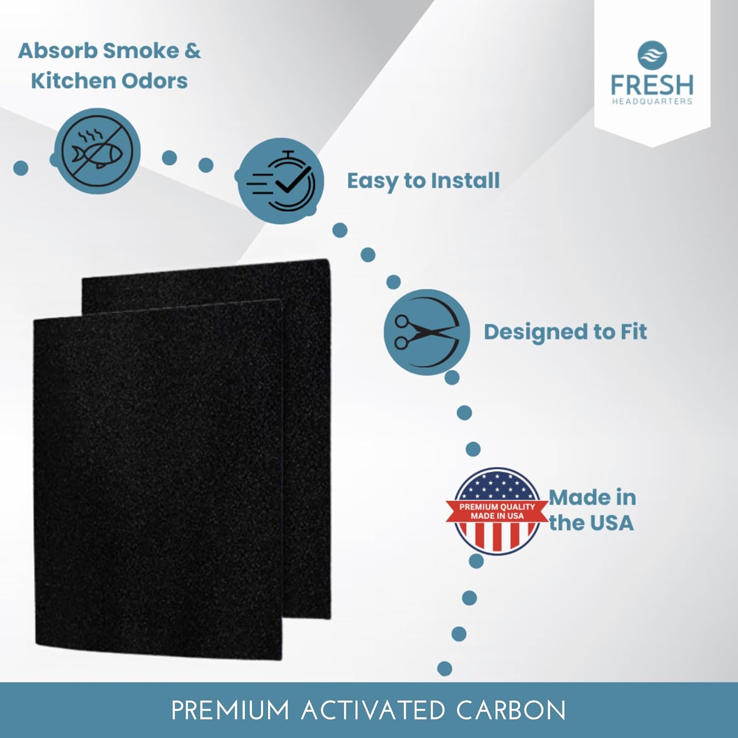 2-Pack Activated Carbon Charcoal Microwave Hood Filters - Pre-Cut 10" x 7.21" Microwave Hood