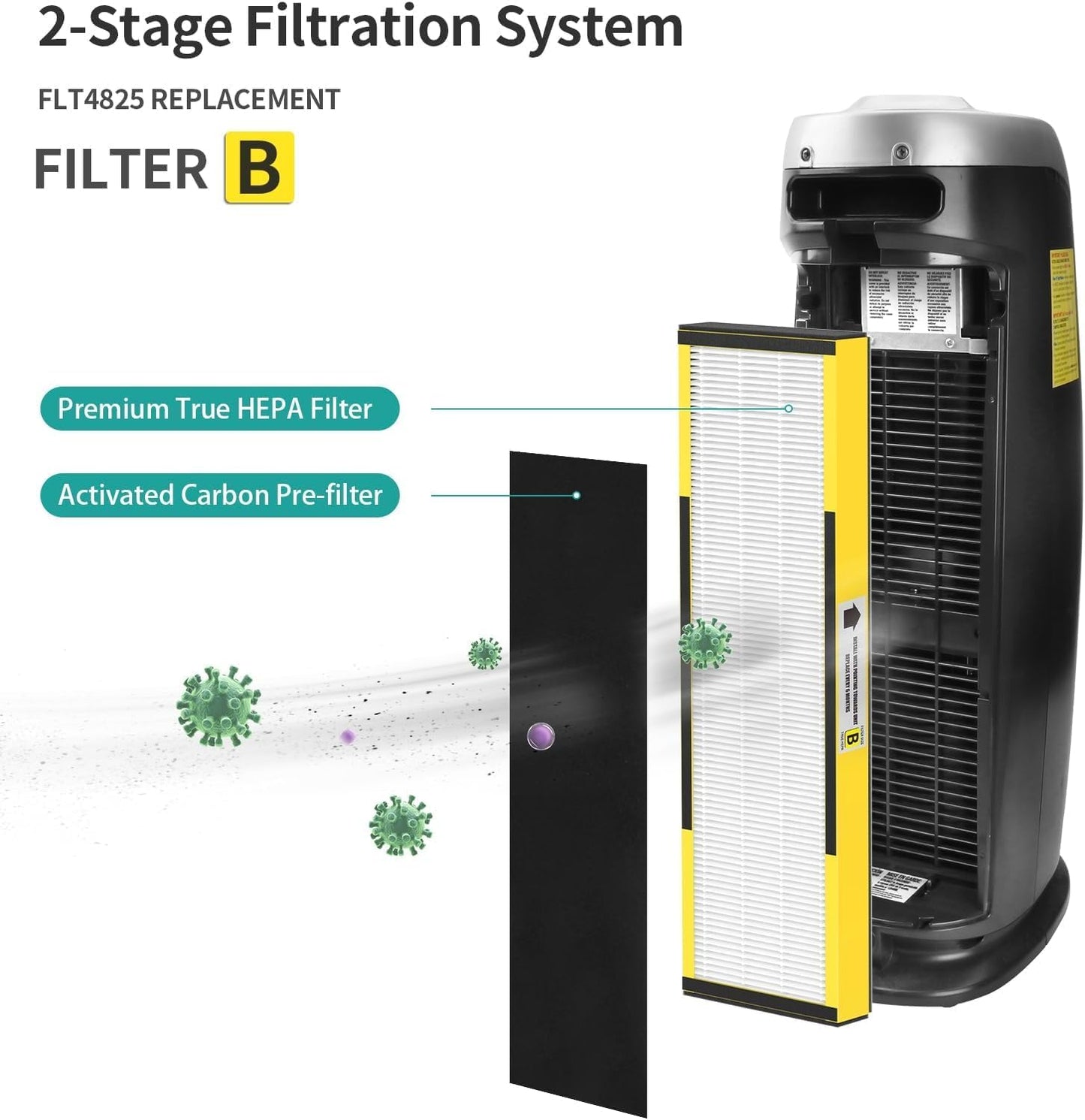 6 Packs FLT4825 H13 True HEPA Replacement Filter B Compatible with AC4300BPTCA, CDAP4500BCA