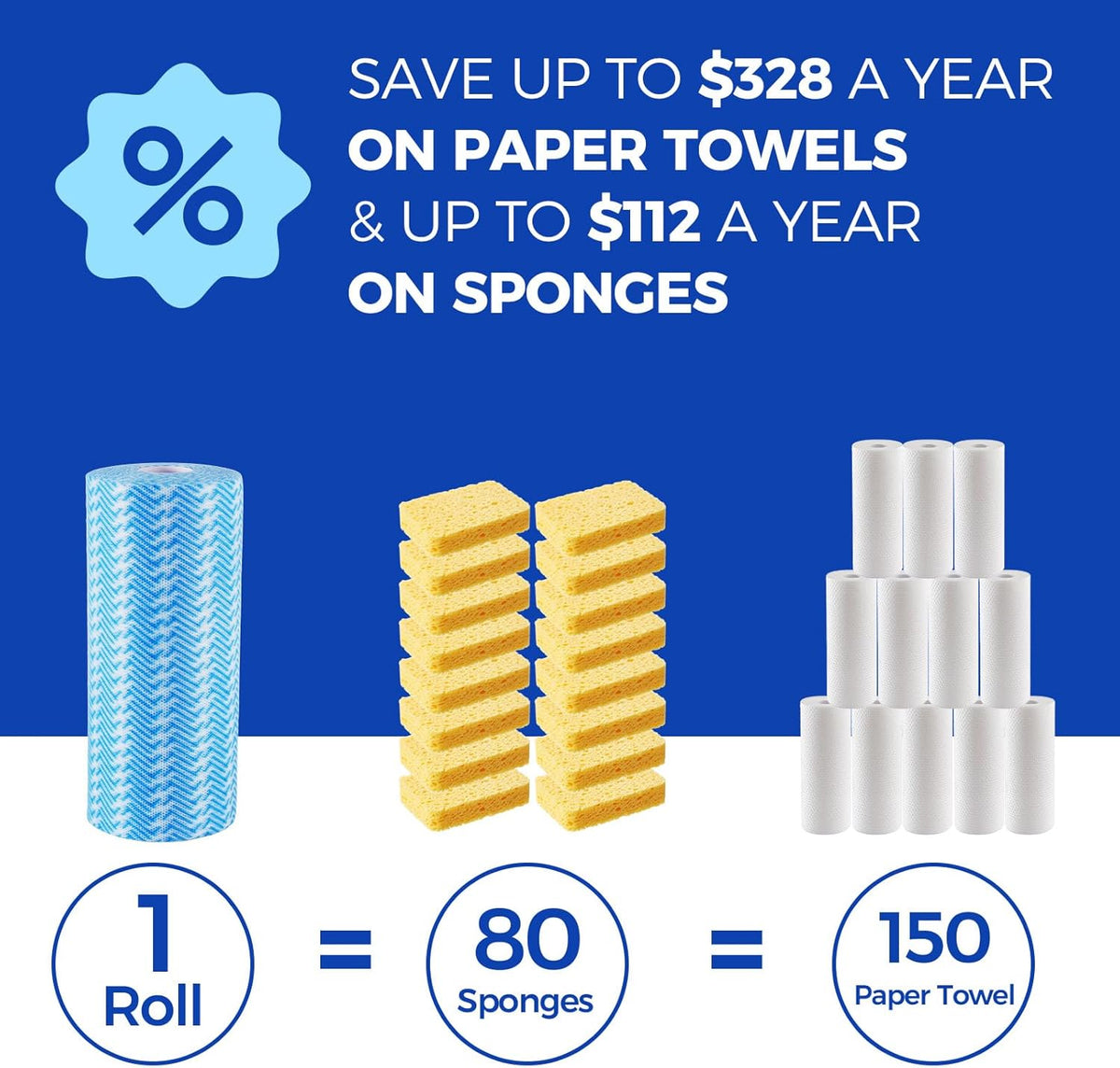 Disposable Cleaning Rolls Handi Wipes Reusable Cleaning Cloths Reusable Dry Kitchen Towels Dish