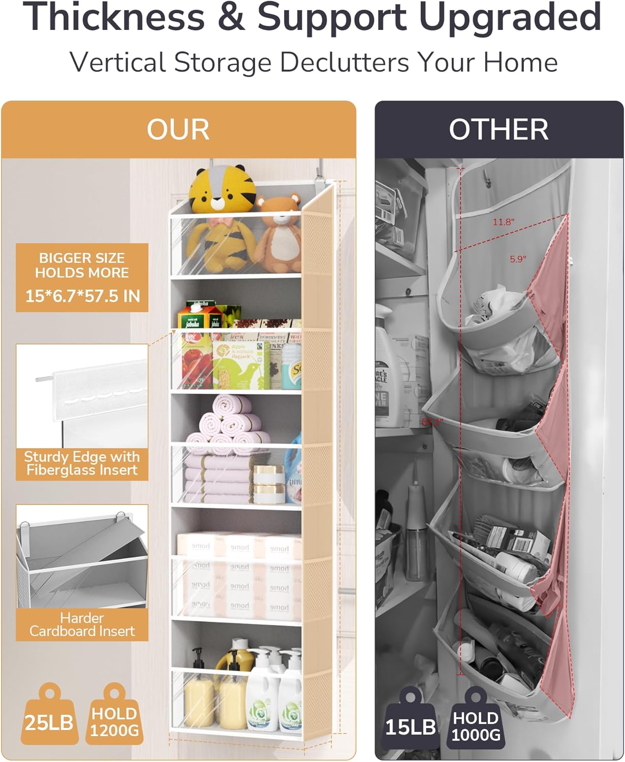 ULG 1-Pack Over Door Organizer with 5 Large Pockets 10 Mesh Side Pockets, 44 lbs Weight Capacity