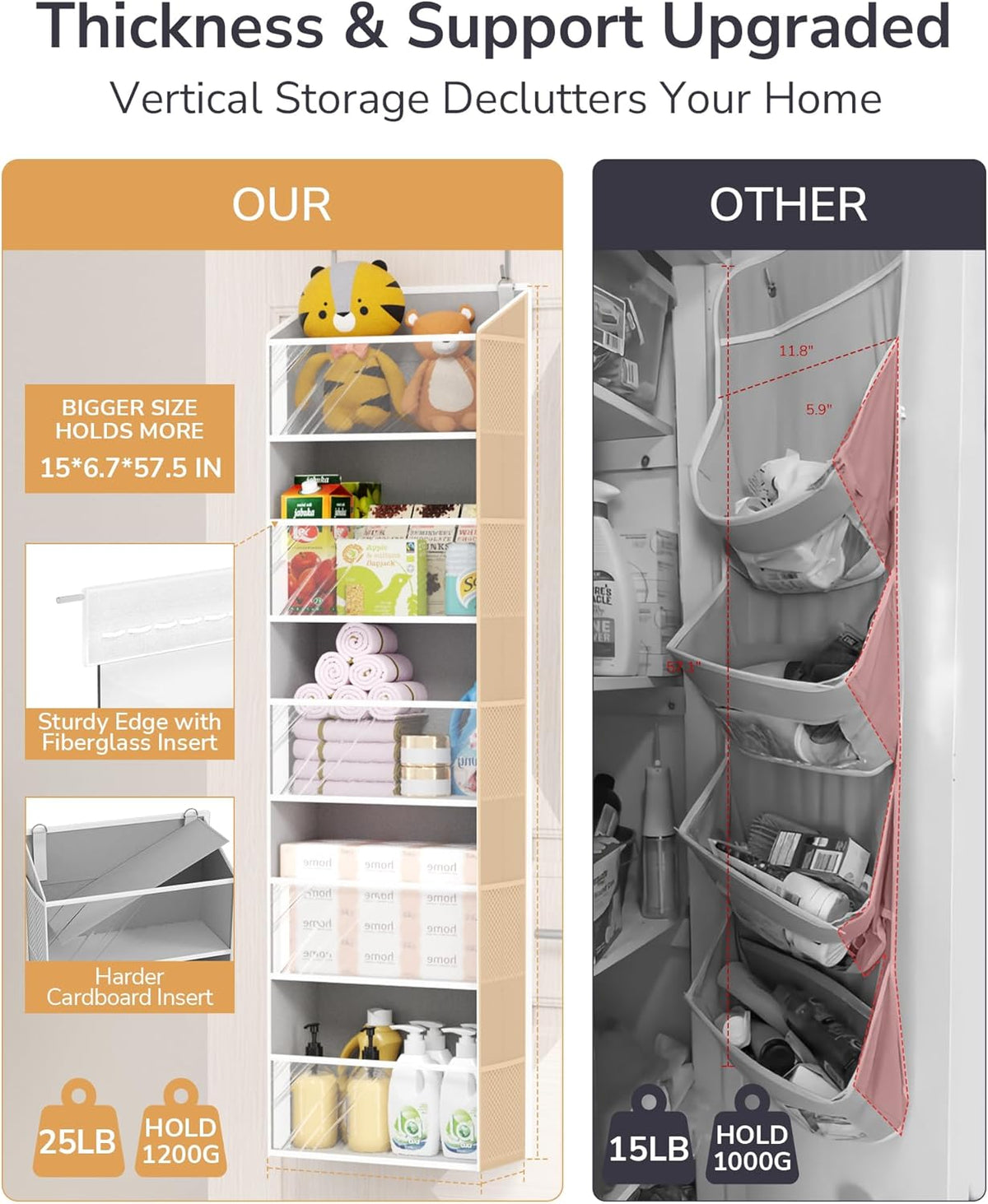 ULG 1-Pack Over Door Organizer with 5 Large Pockets 10 Mesh Side Pockets, 44 lbs Weight Capacity