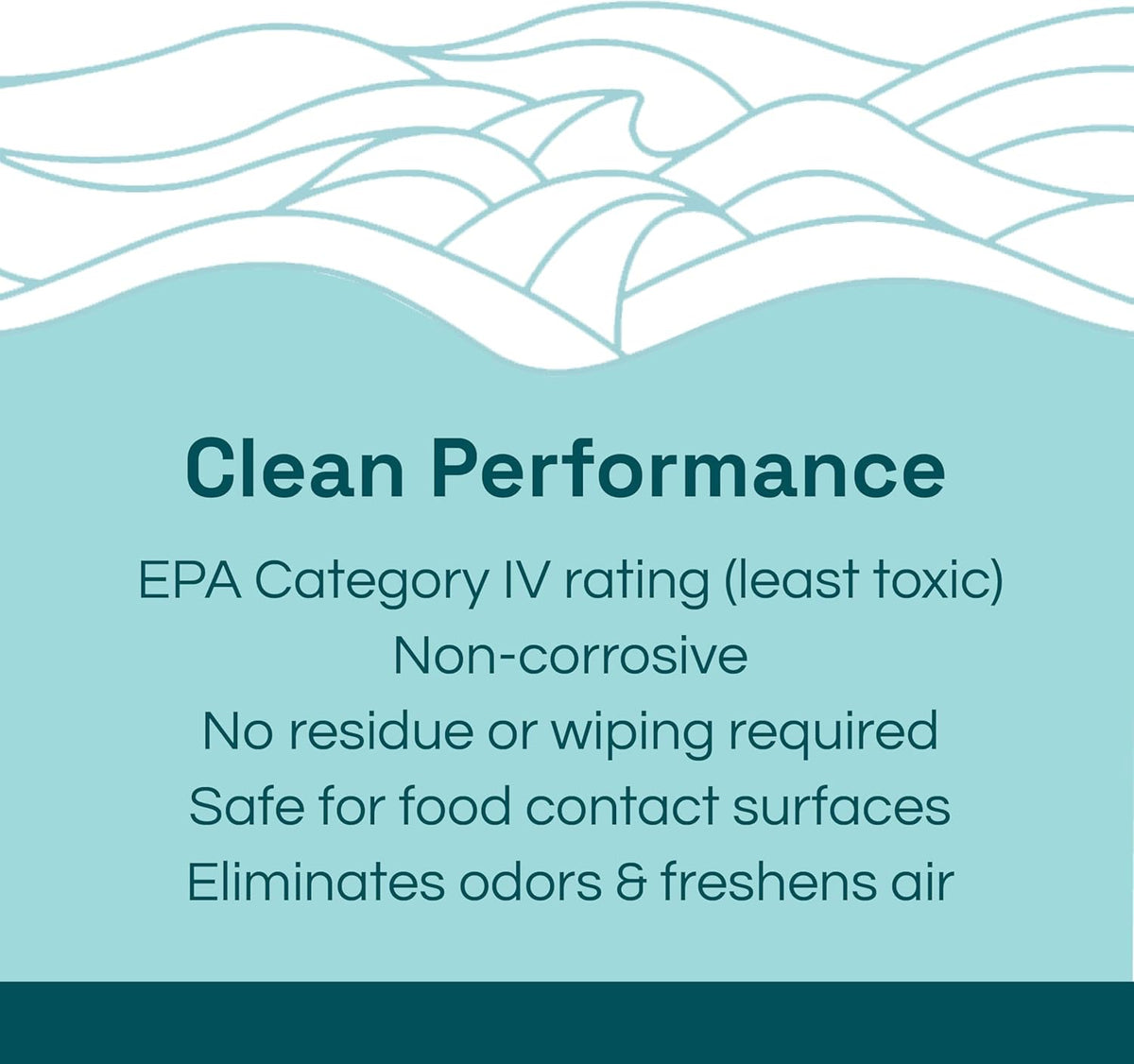 Clean Republic Multi-Purpose Disinfectant Cleaner, 1 Gallon Bottle