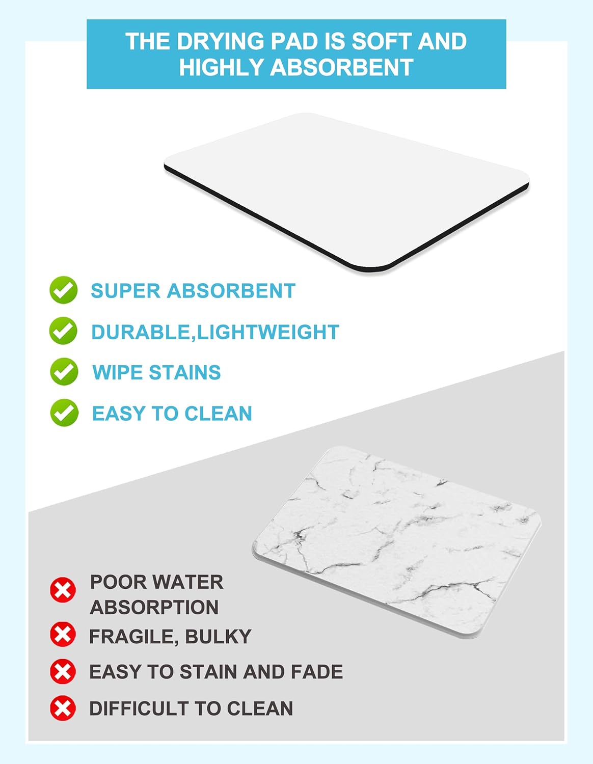 Dish Drying Mat for Kitchen Counter, 16"x24" Dish Drying Pad with Non-slip Rubber Backed, Hide