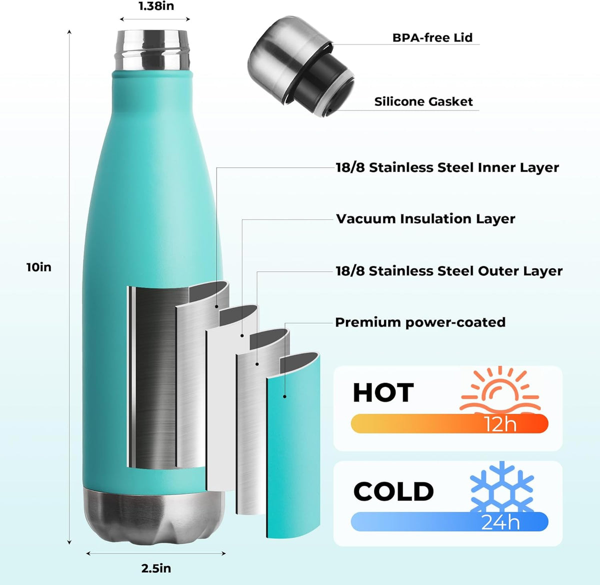 MEWAY 17oz Sport Water Bottle 4 Pack Vacuum Insulated Stainless Steel Leak-Proof Double Wall Cola