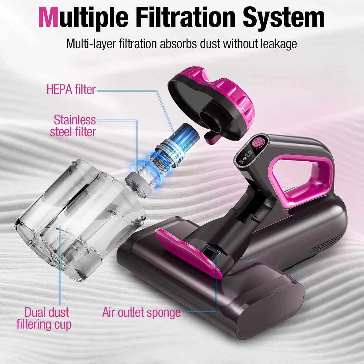 Mattress Vacuum Cleaner, 17Kpa 650W Bed Vacuum Cleaner, 273nm UV-C Light & Ultrasonic 145°F