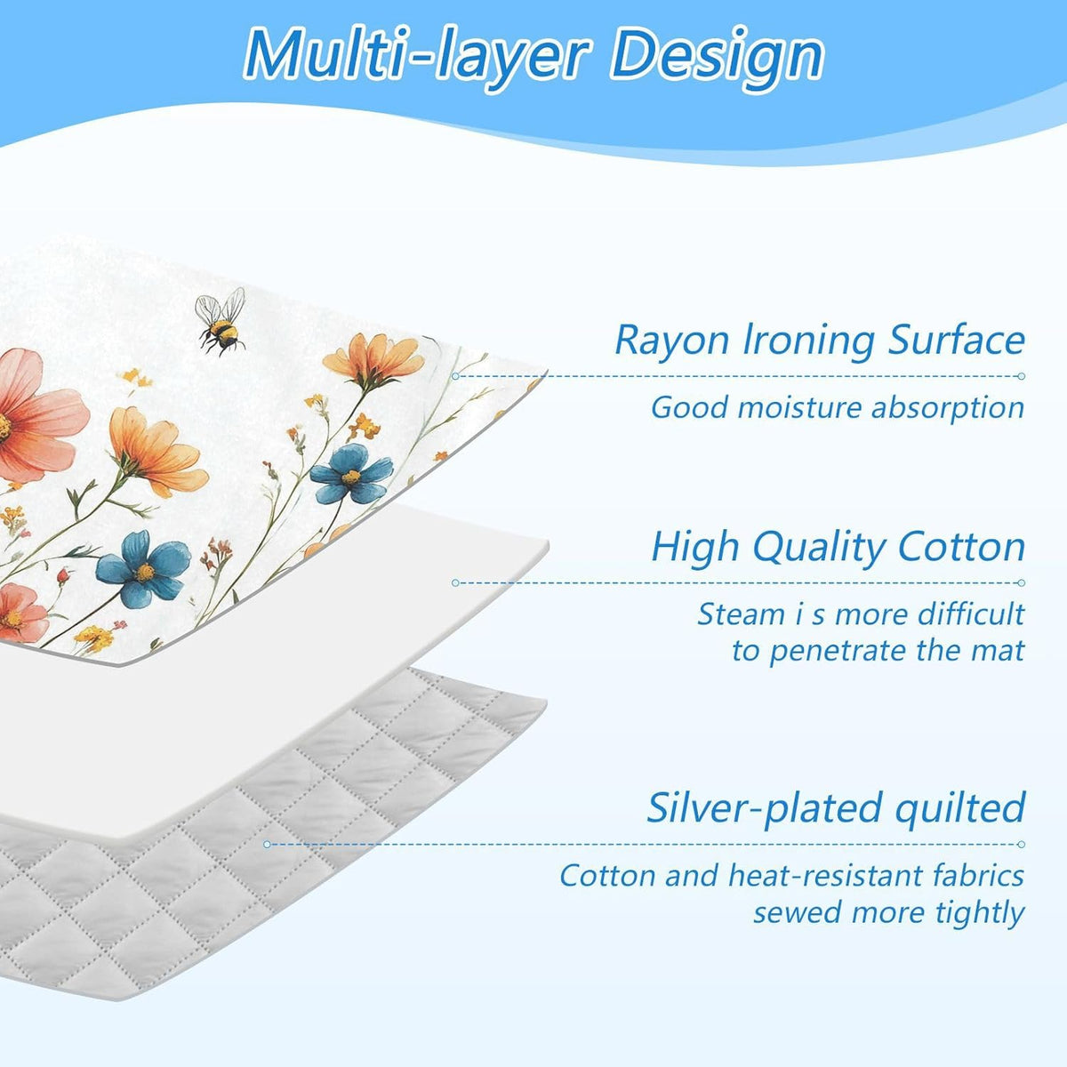 Yellow Wildflower Bees White Ironing Mat for Table top Portable Ironing Pad Blanket for Washer