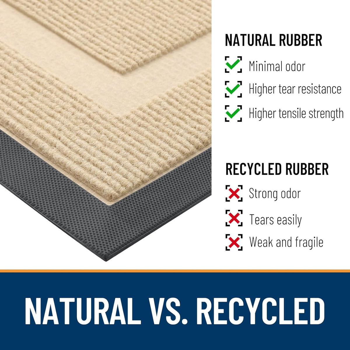 OLANLY Front Door Mat Indoor Outdoor Entrance, Waterproof All-Season, All-Weather Doormat, Sturdy