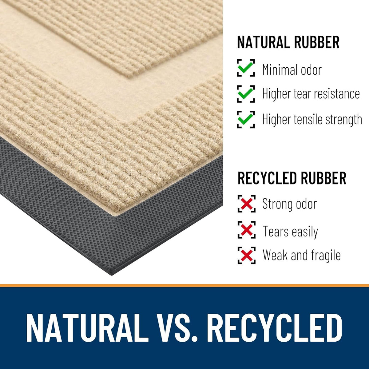 OLANLY Front Door Mat Indoor Outdoor Entrance, Waterproof All-Season, All-Weather Doormat, Sturdy