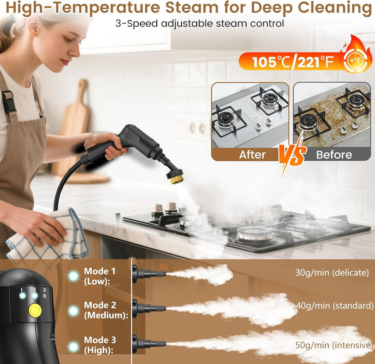 2500W Handheld Steam Cleaner, 3-Level Adjustable Steam Cleaner for Home with 21 Accessories