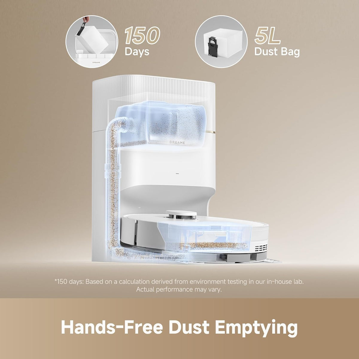DREAME D20 Pro Plus Robot Vacuum, 13,000Pa Suction, DuoBrush for Pet Hair, Corner Cleaning, Self