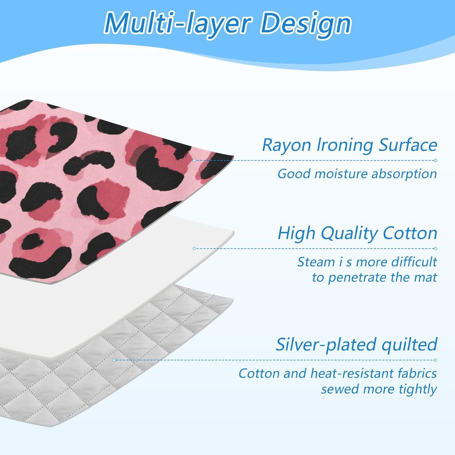 Light Leopard Print Pattern Ironing Mat for Table top Portable Ironing Pad Blanket for Washer Dryer