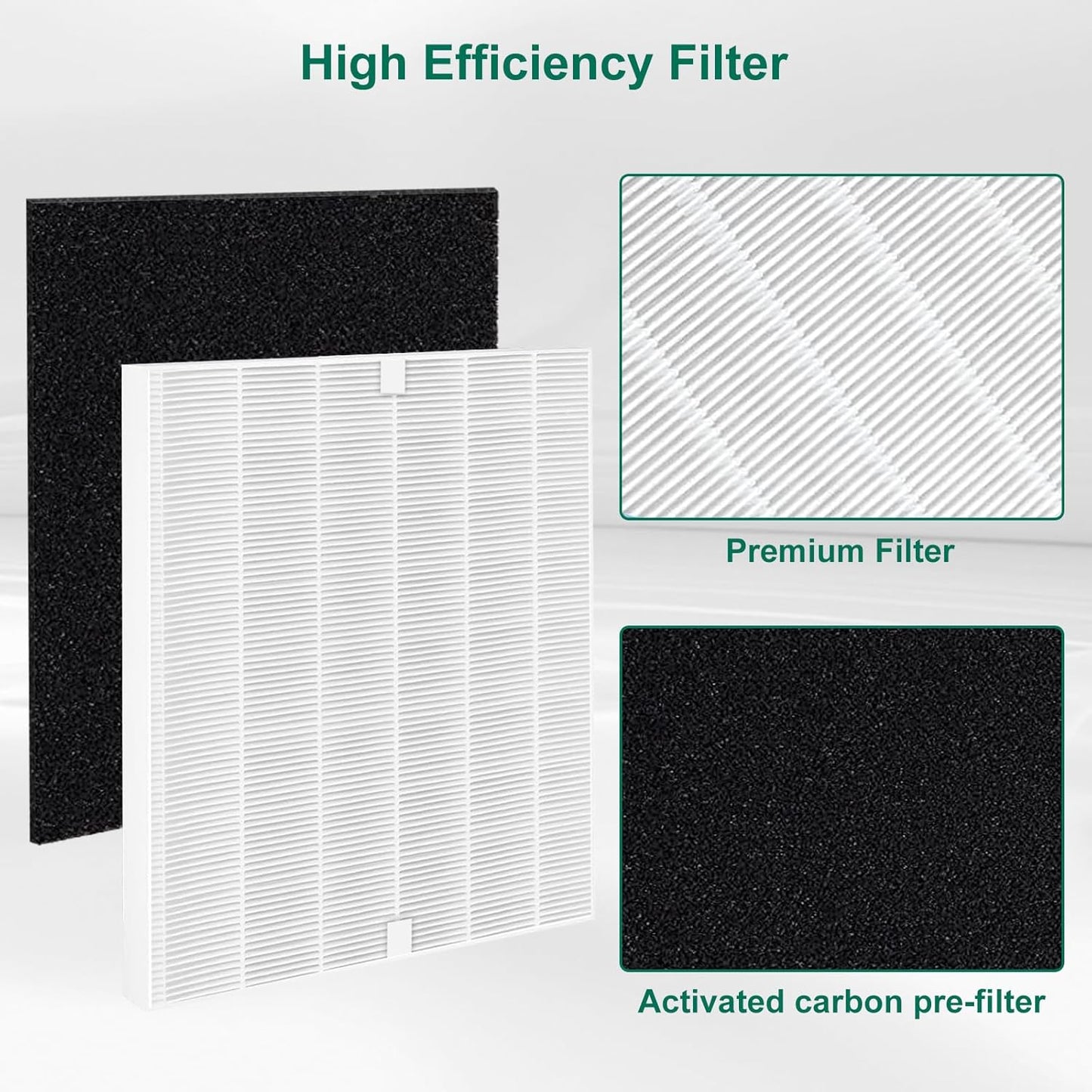 AP-1512HH Replacement Filter Compatible with Coway Airmega AP-1512HH and Airmega 200M air