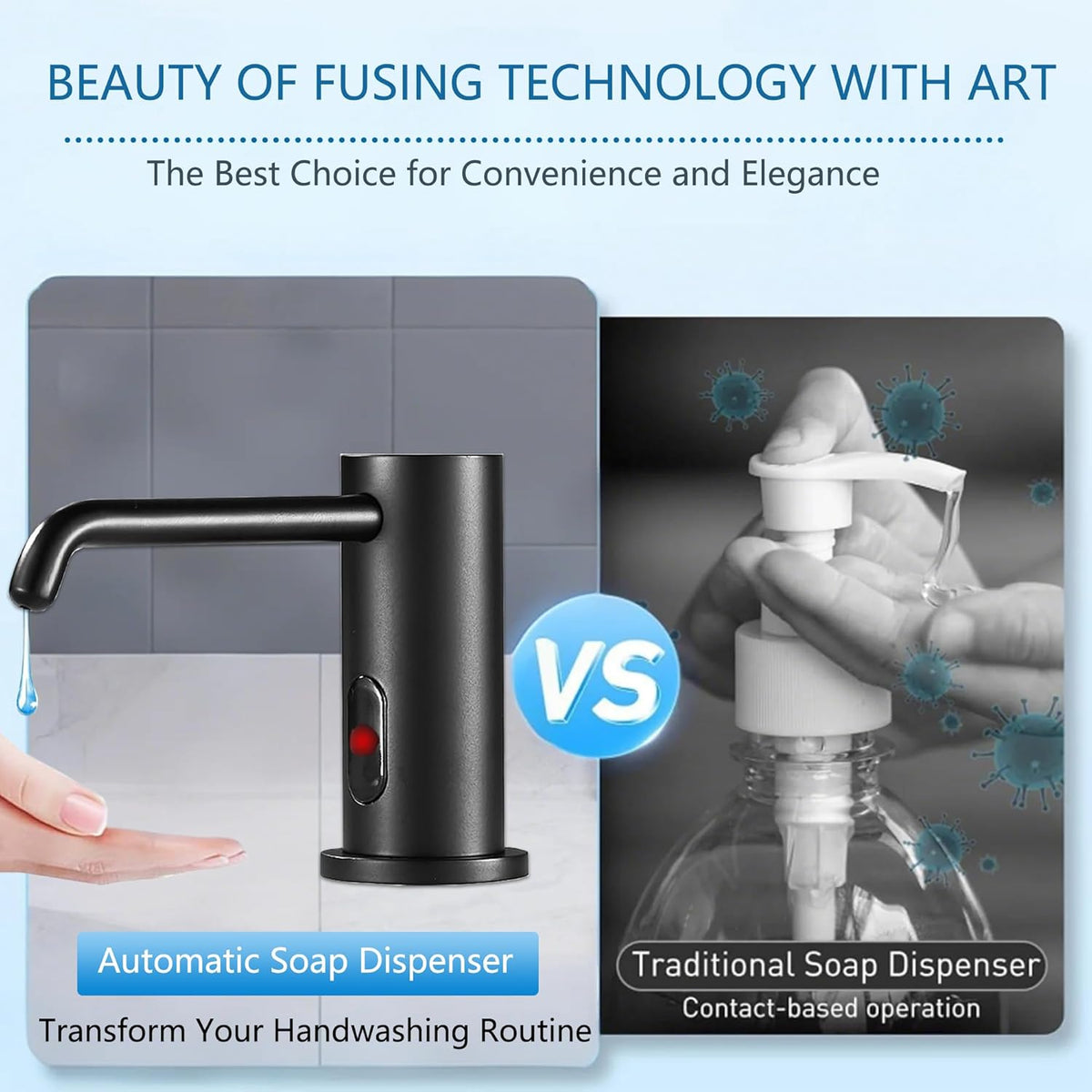 Automatic Soap Dispenser Touchless for Kitchen and Bathroom, Sink Built in Commercial Electric Soap