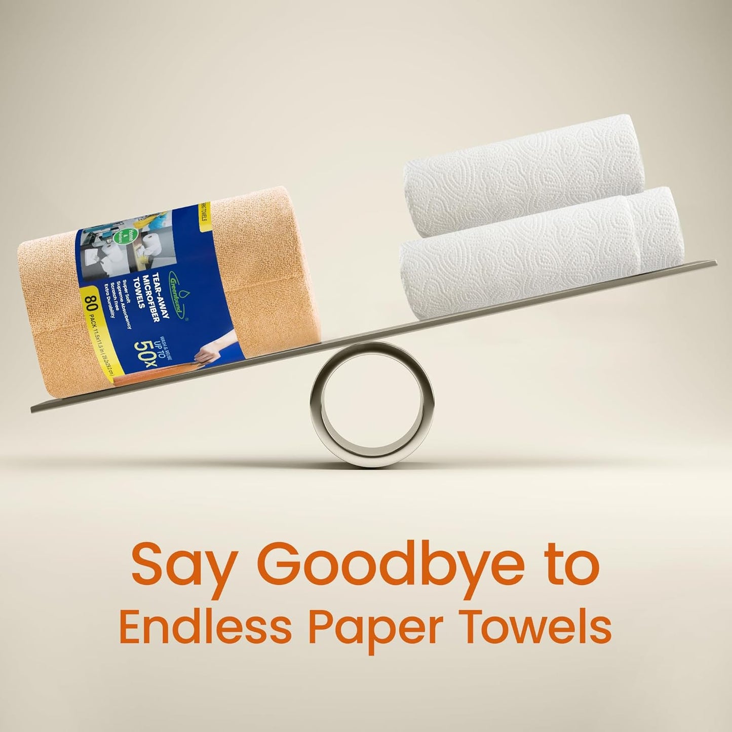 Greenfound Microfiber Cleaning Cloth Roll -80 Pack, 11.5x11.5, Tear Away Towels, Reusable and