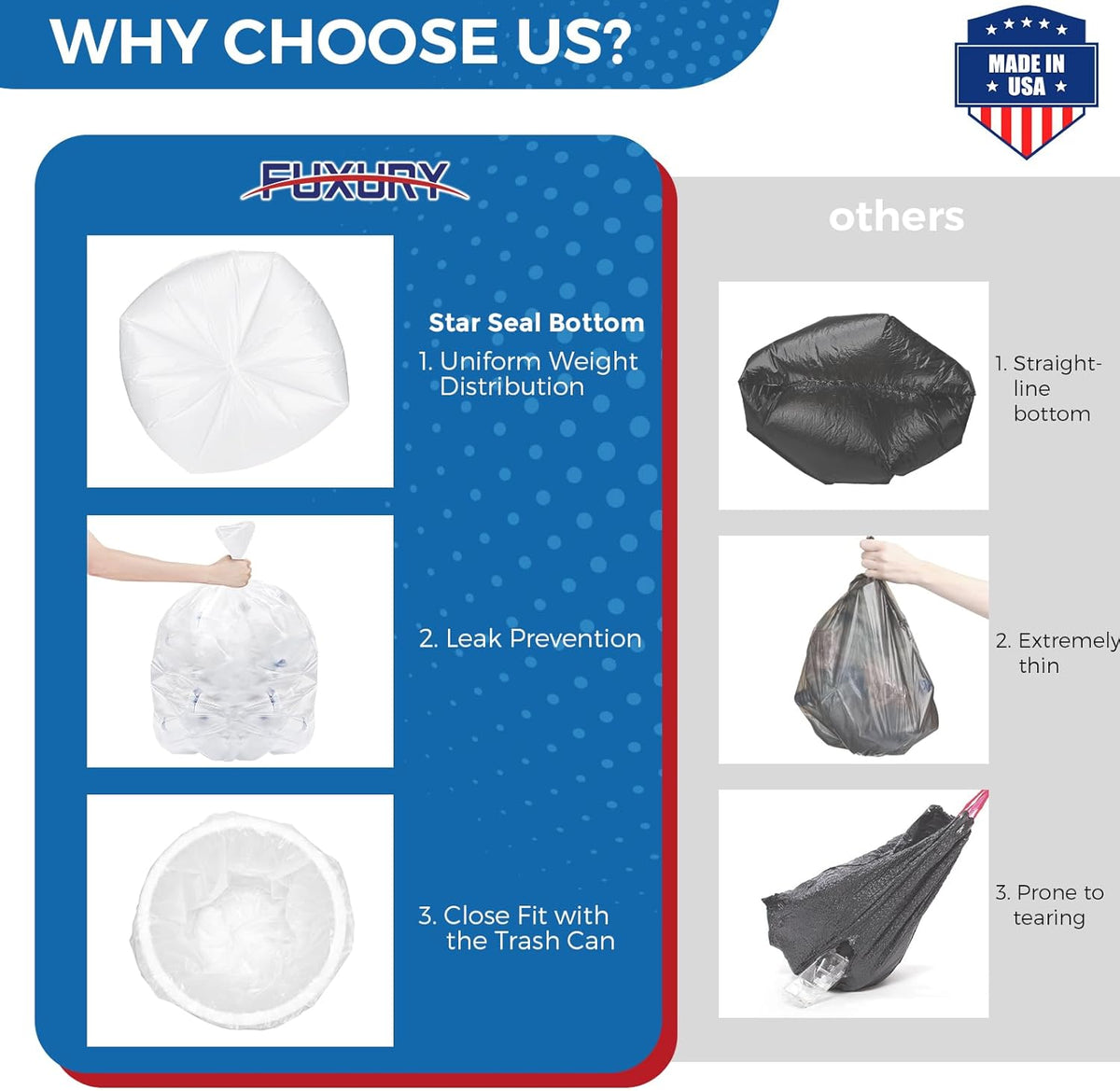 Fuxury 55-60 Gallon Heavy Duty Trash Bags, 100 Count Clear Garbage Bags, 23 Mic Thick, 38x58 in