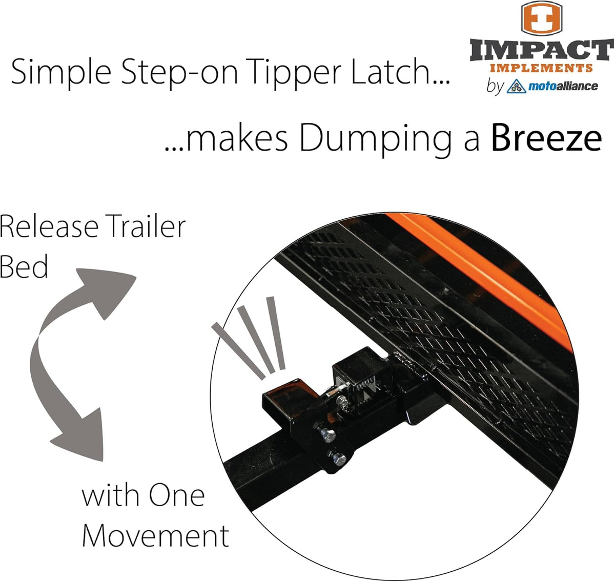 Impact IMPLEMENTS® 1500lb Utility Cart Cargo Trailer with Solid Steel Floor for Lawn/Garden