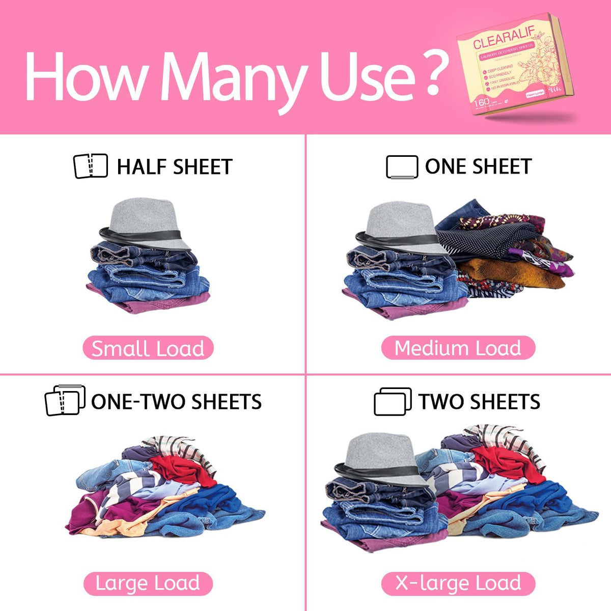 Laundry Detergent Sheets Up to 160 Loads, Fresh Flower - Great For Travel,Apartments