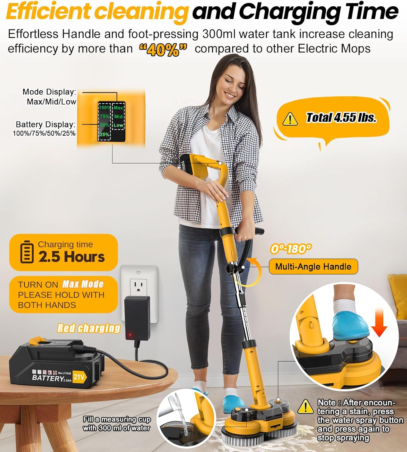 qimedo 6000mAh Battery Electric Mop M1, 800RPM Cordless Electric Power Scrubber & Mops for Floor