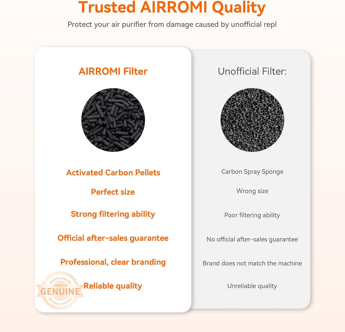 AIRROMI Air Purifiers for Bedroom Home,Up to 658 Ft²,Activated Carbon Filter Cleaner,With Fragrance