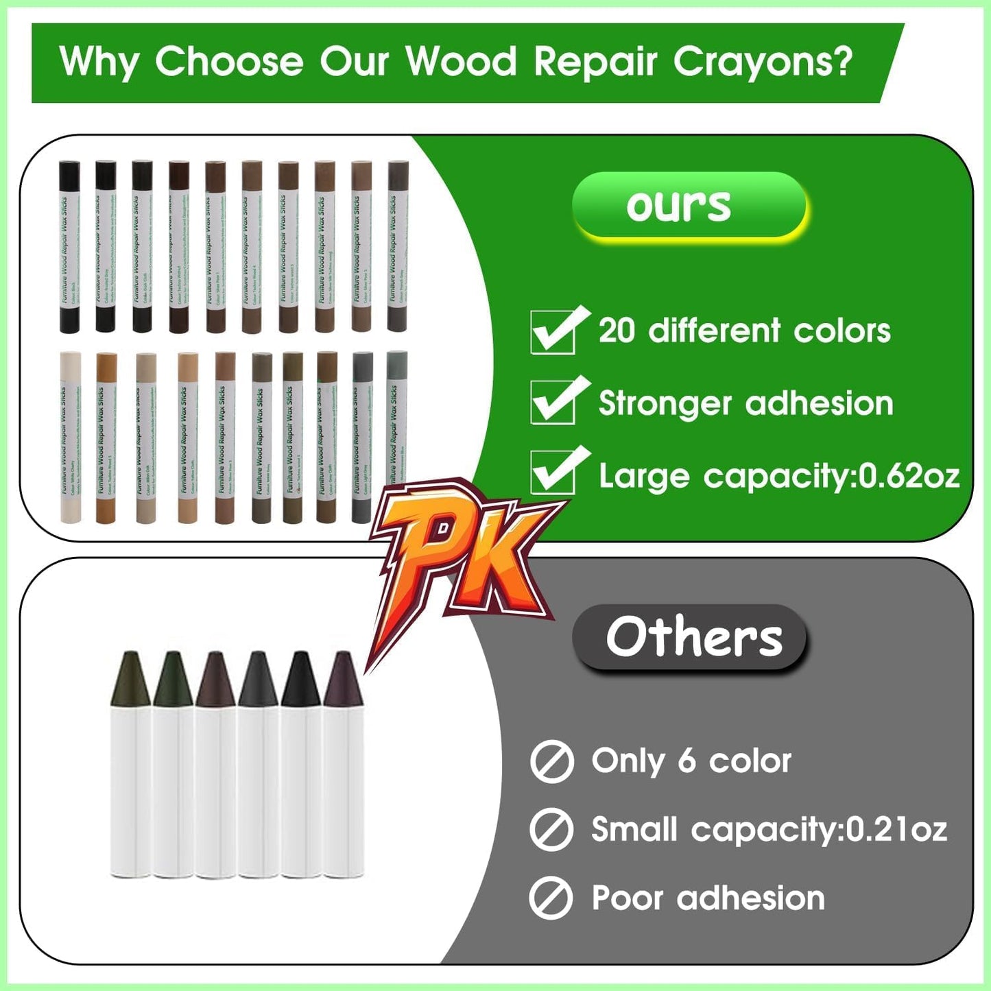Furniture Markers Touch Up, 20 Colors Wood Filler Sticks, Wood Wax Crayons for Repairing Scratches
