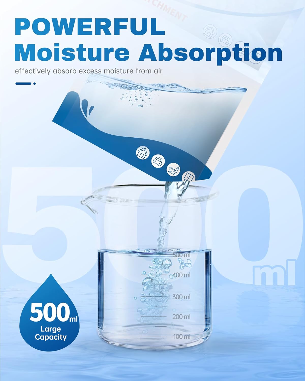 Vacplus Moisture Absorbers Packets, Fragrance Free 20 Pack, Humidity Packs, Dessicant Packets