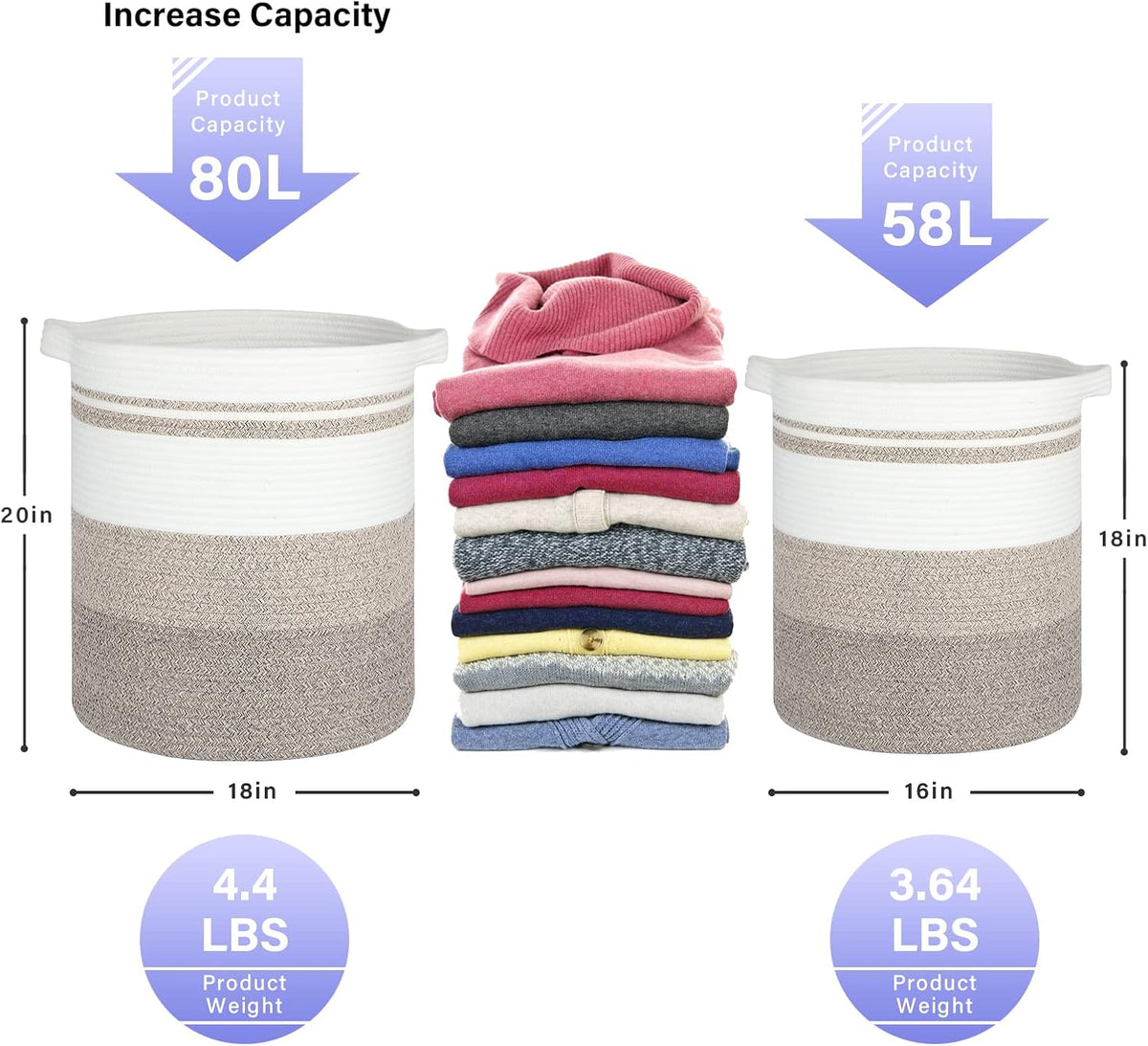 OIAHOMY 58L Laundry Baskets-Laundry Hamper, Storage Basket with Handles, Decorative Basket for