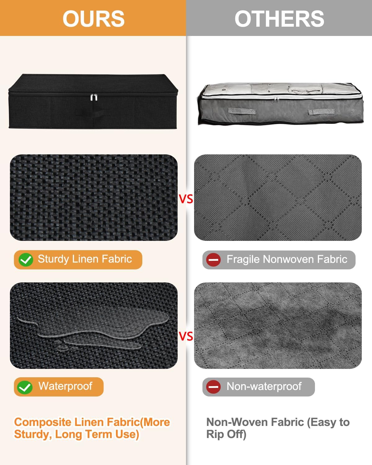 punemi Under Bed Storage Container, 2 Pack Underbed Storage Bags With Lid, Foldable Sturdy Clothes