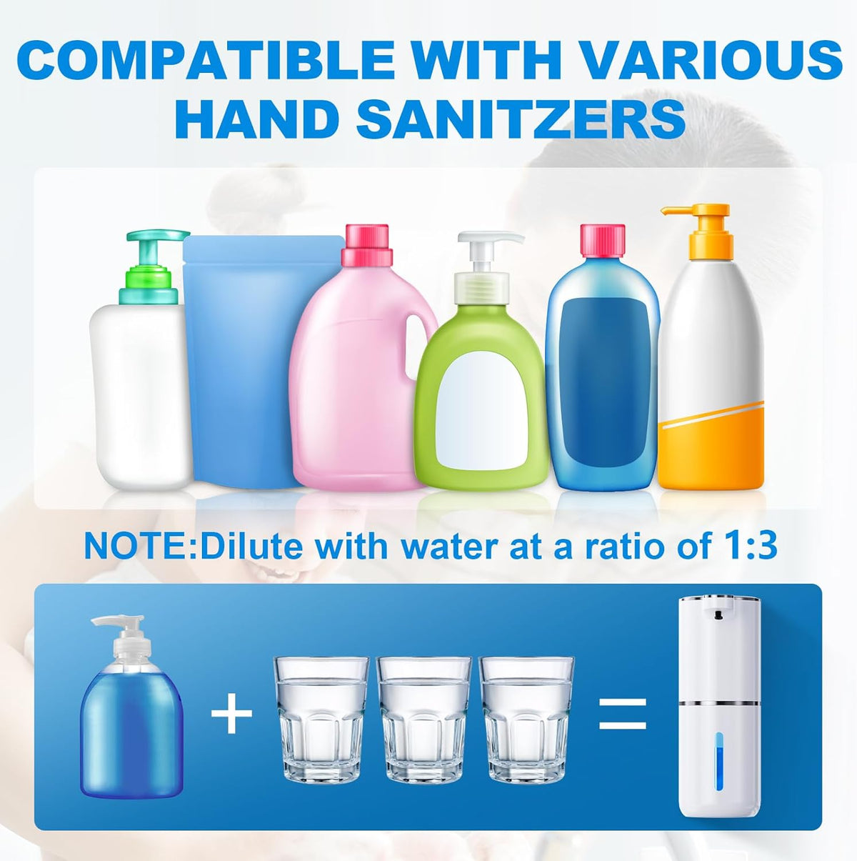 Automatic Foaming Soap Dispenser, 12.8oz/380ml Wall Mount Touchless Soap Dispenser with Sensor