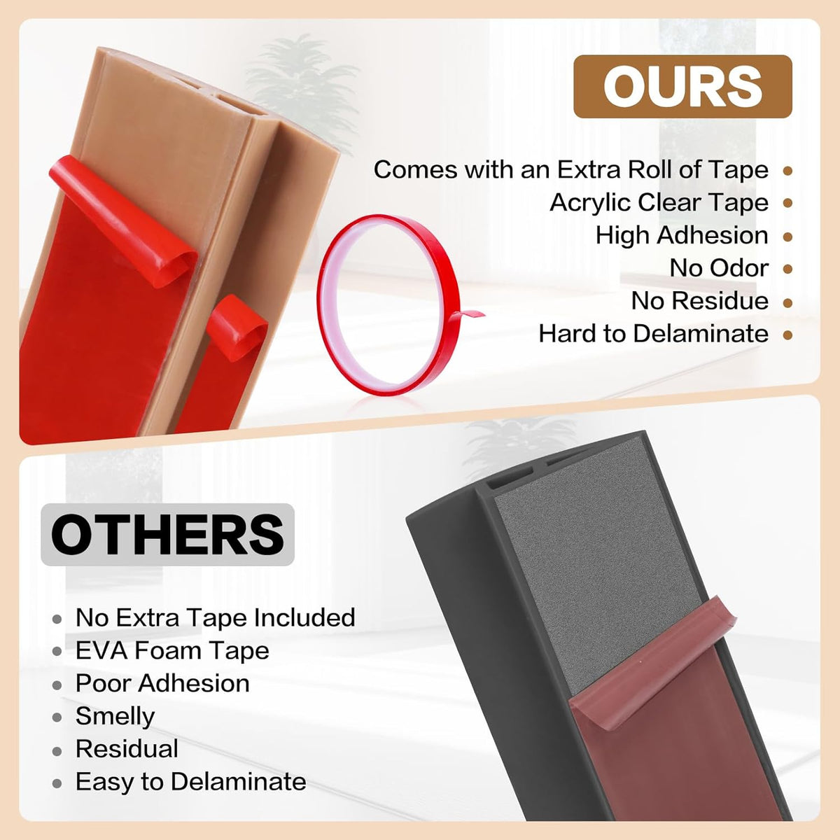 Floor Transition Strip Vinyl Door Threshold Ramp Self Adhesive Carpet Edging Strip Doorway Edge