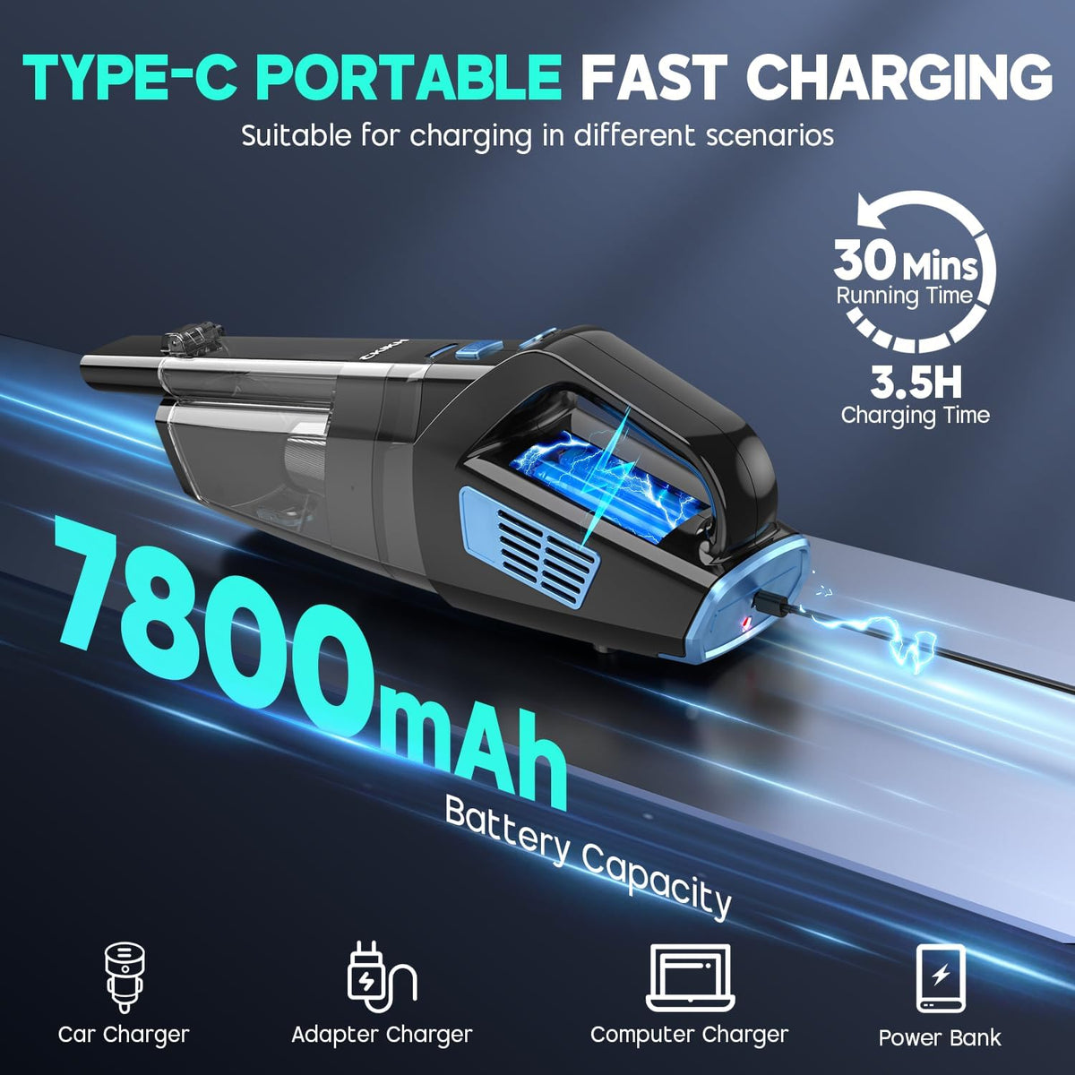 Handheld Vacuum Cordless, 15000PA Strong Suction Hand Held Car Vacuum Cleaner Portable with