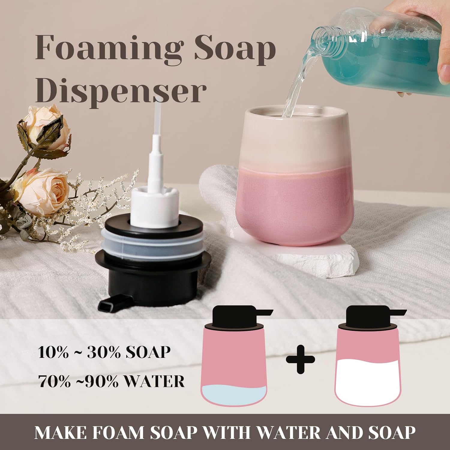 INGOFIN Ceramic Foaming Soap Dispenser - 12oz Foam Hand Soap Dispenser Bathroom, Refillable Modern