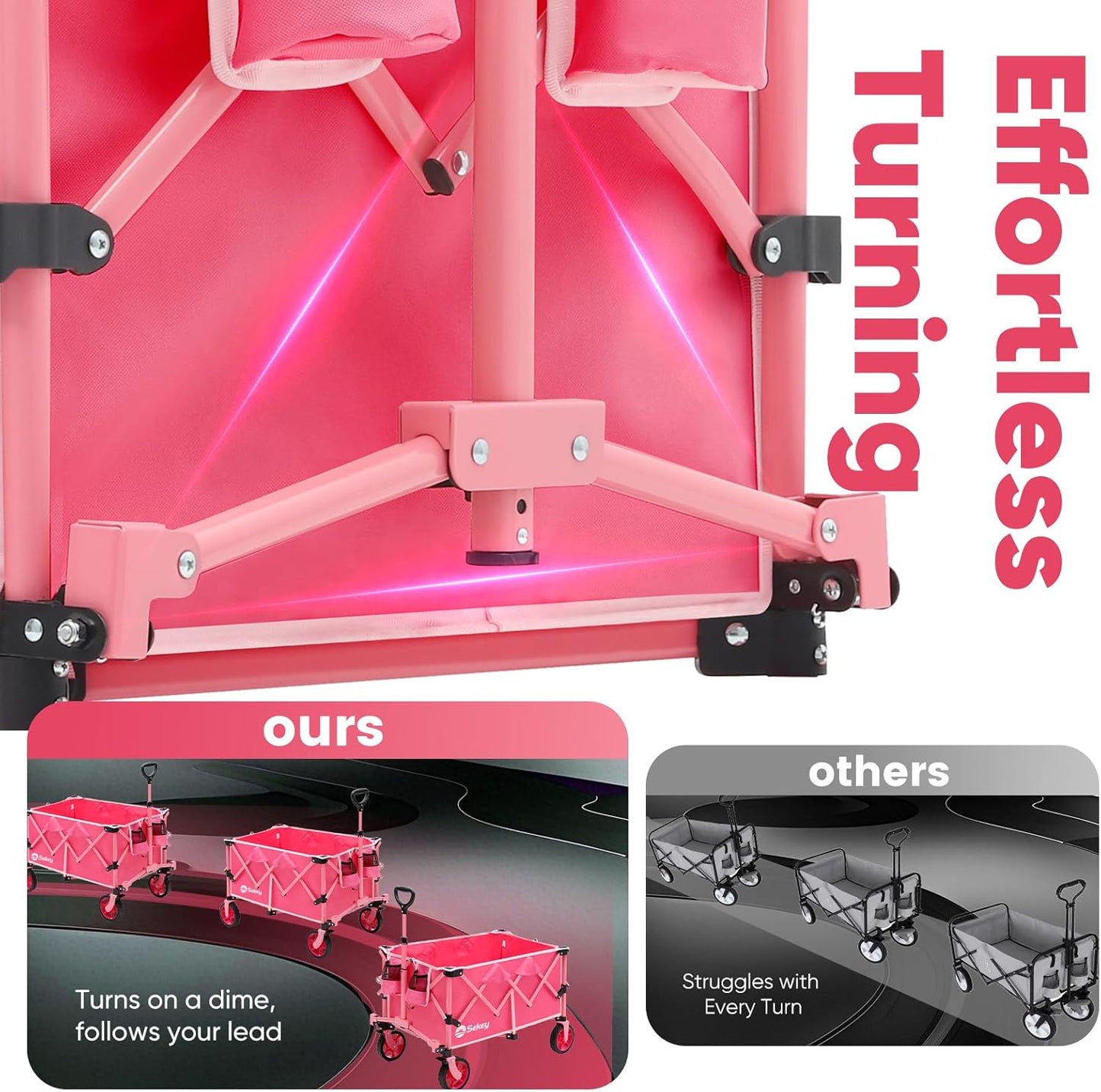 Sekey Pink Collapsible Foldable Wagon with 330lbs Weight Capacity, Heavy Duty Folding Wagon Cart