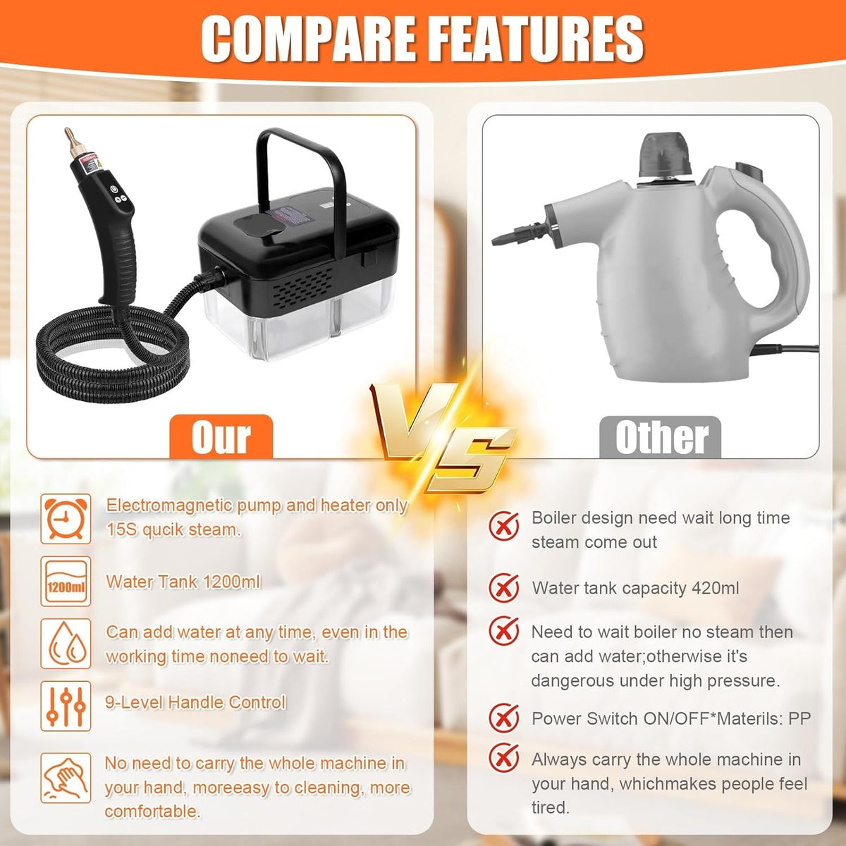 15 in 1 Handheld Steam Cleaner with Handle Button Control, 2500W High Pressure Steamer for Cleaning