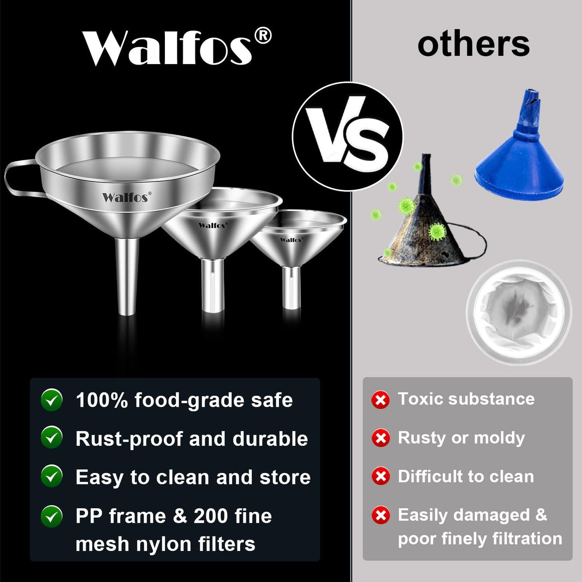 Stainless Steel Funnel, Walfos 3 Different Sizes of Kitchen funnels with 2 Removable Strainer ＆
