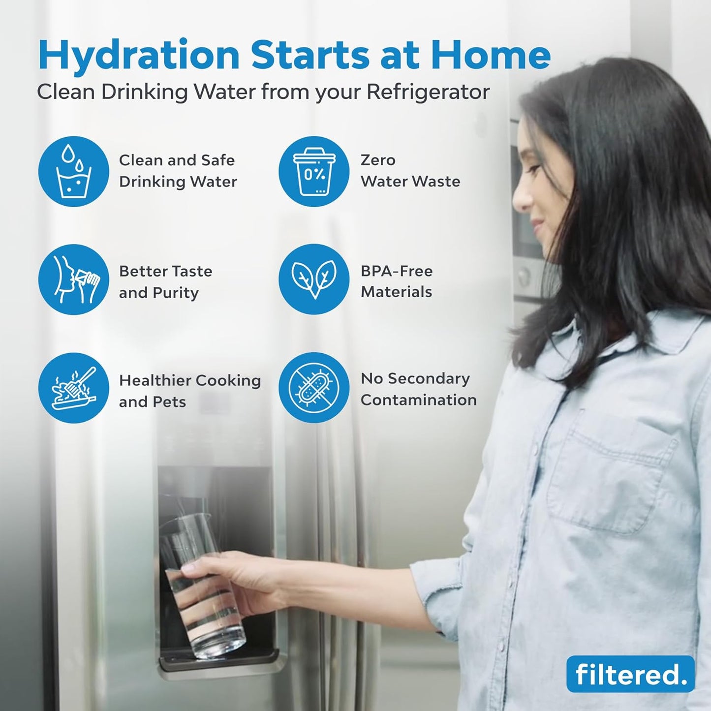 Inline Water Filter for Refrigerators & Ice Makers ??Universal Refrigerator Water Filter Kit, 5-Min
