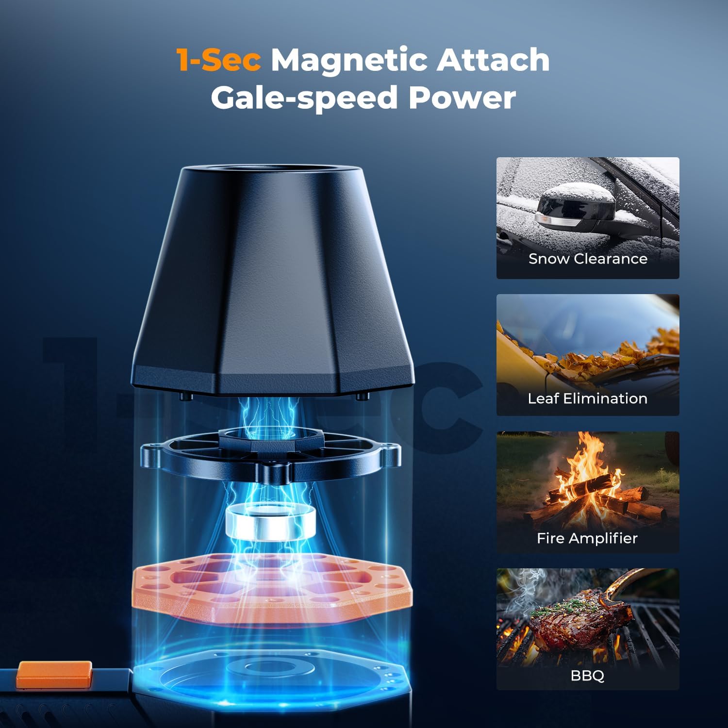 K&F CONCEPT 2025NEW Magnetic Compressed Air Duster, Electric Air Duster|300000RPM|3 Gear