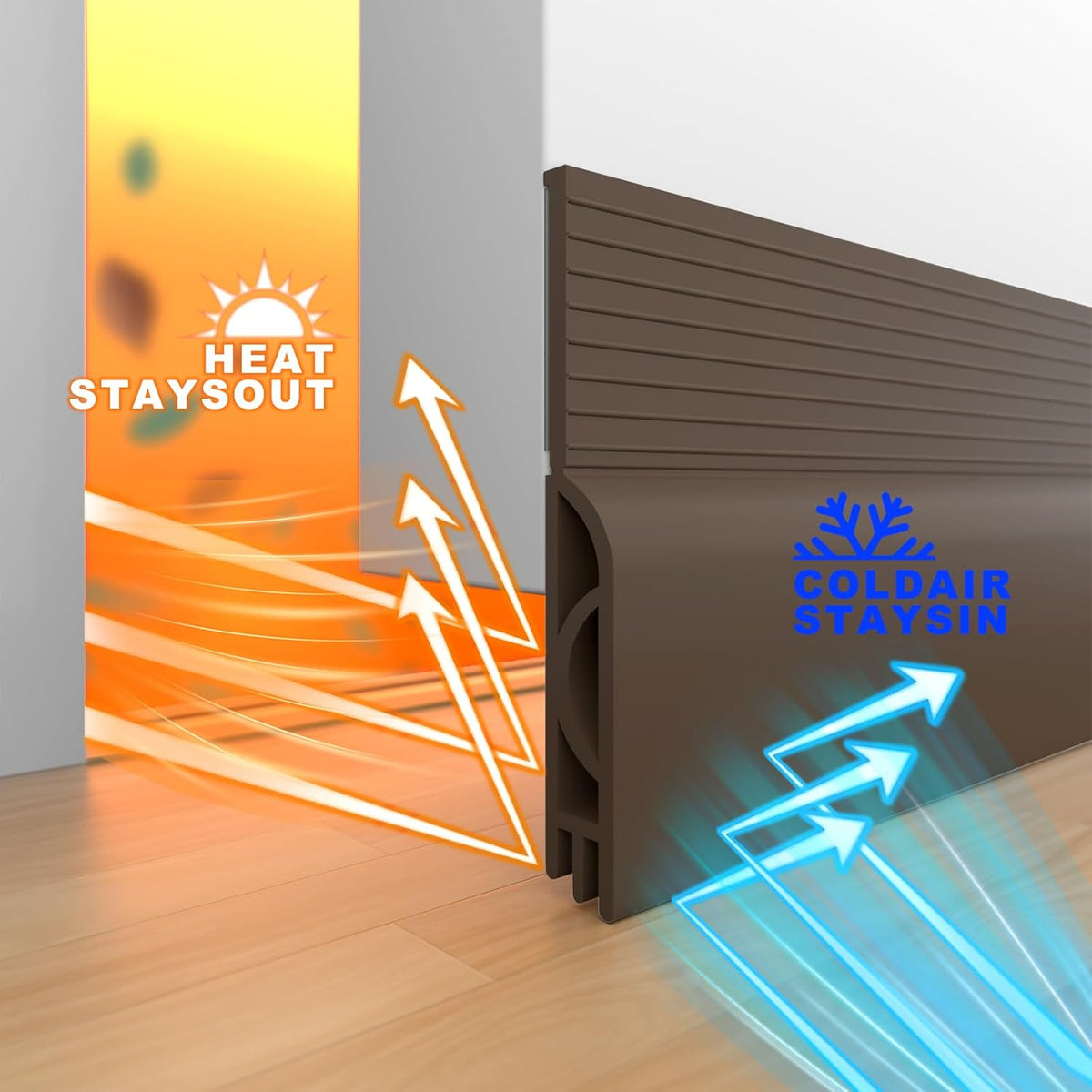 Door Draft Stopper,Door Sweep for Bottom of Doors,Weather Stripping Seal Draft Guard Blocker Noise