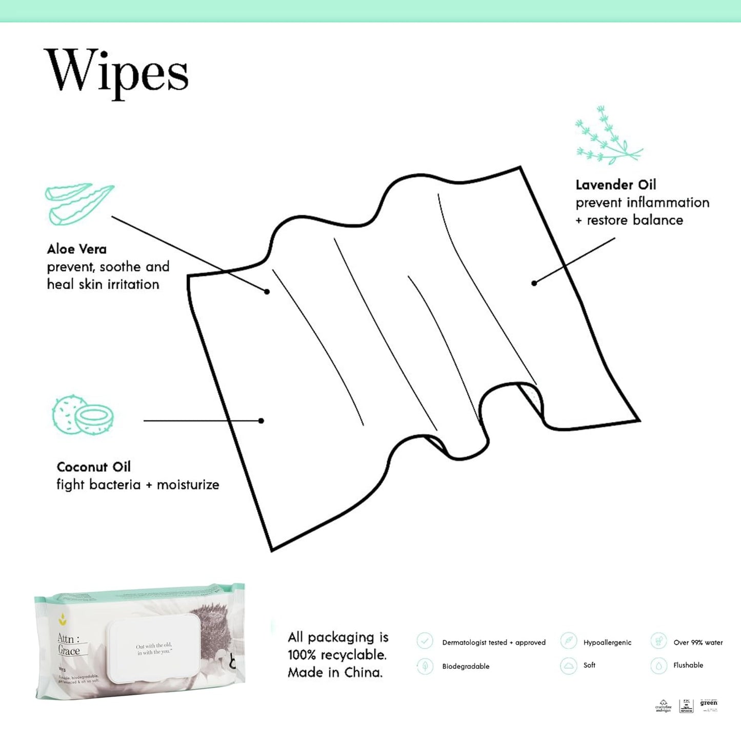 Attn: Grace Flushable Wet Wipes for Women (60 Ct) - Cleanse and Refresh with Aloe Vera and Coconut