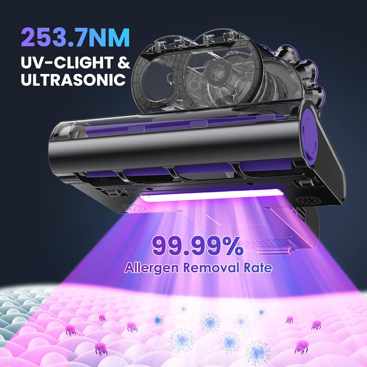 Mattress Vacuum Cleaner, 16Kpa Bed Vacuum Vleaner 253.7nm UV-C Light, 145°F Heat, HEPA Filter &
