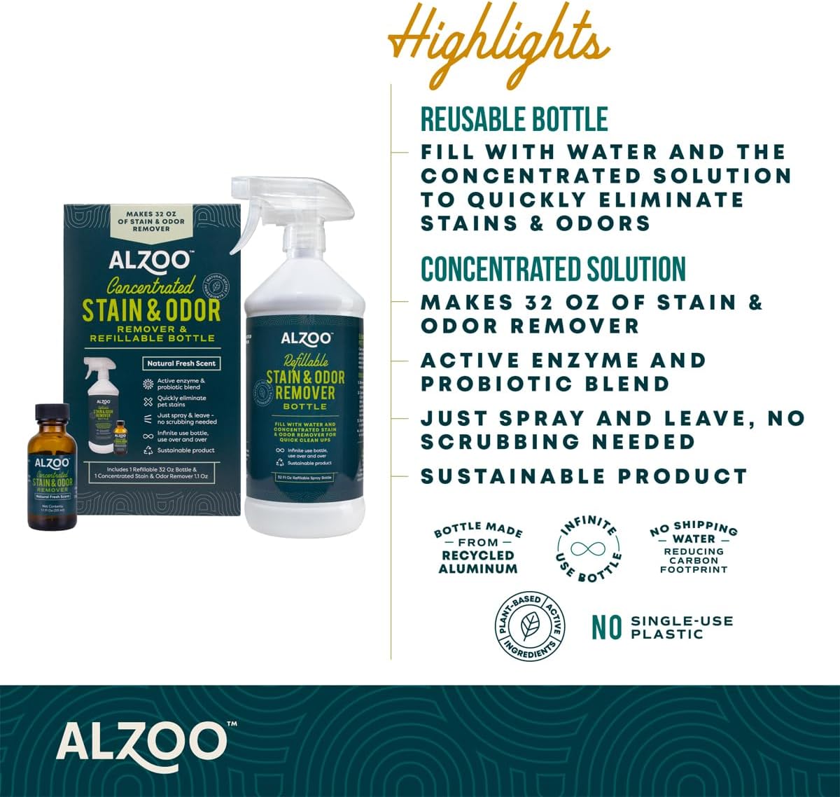 ALZOO Concentrated Stain & Odor Remover Bundle Bottle Set, Includes 32 Fl. Oz Refillable Bottle &