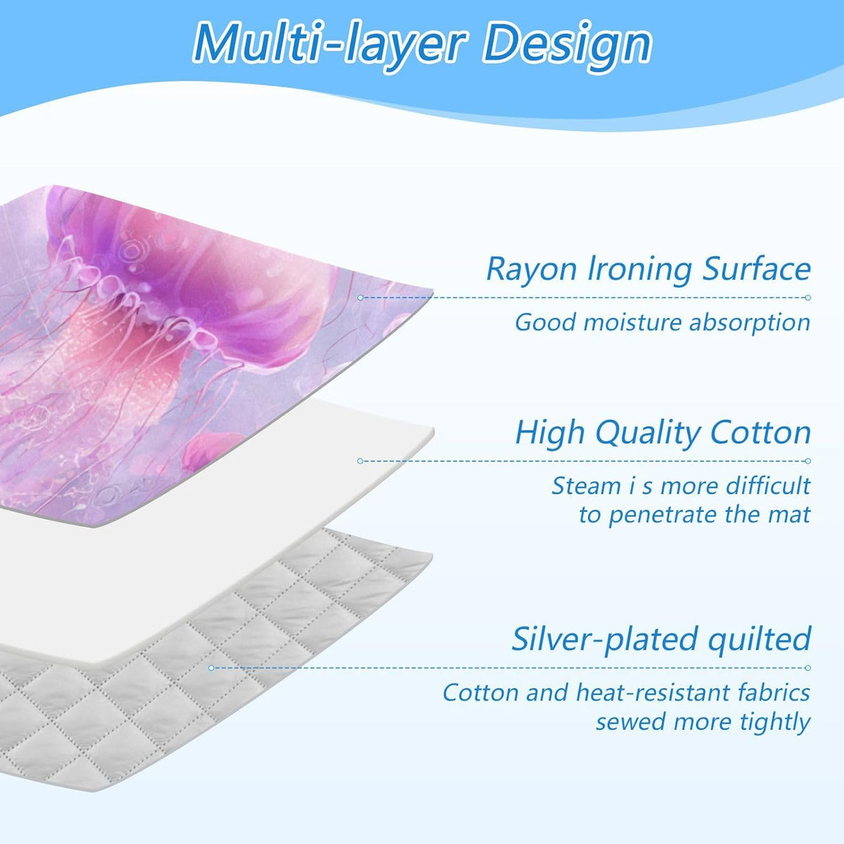 Pink Cute Jellyfishes and Bubbles Ironing Mat for Table top Portable Ironing Pad Blanket for Washer