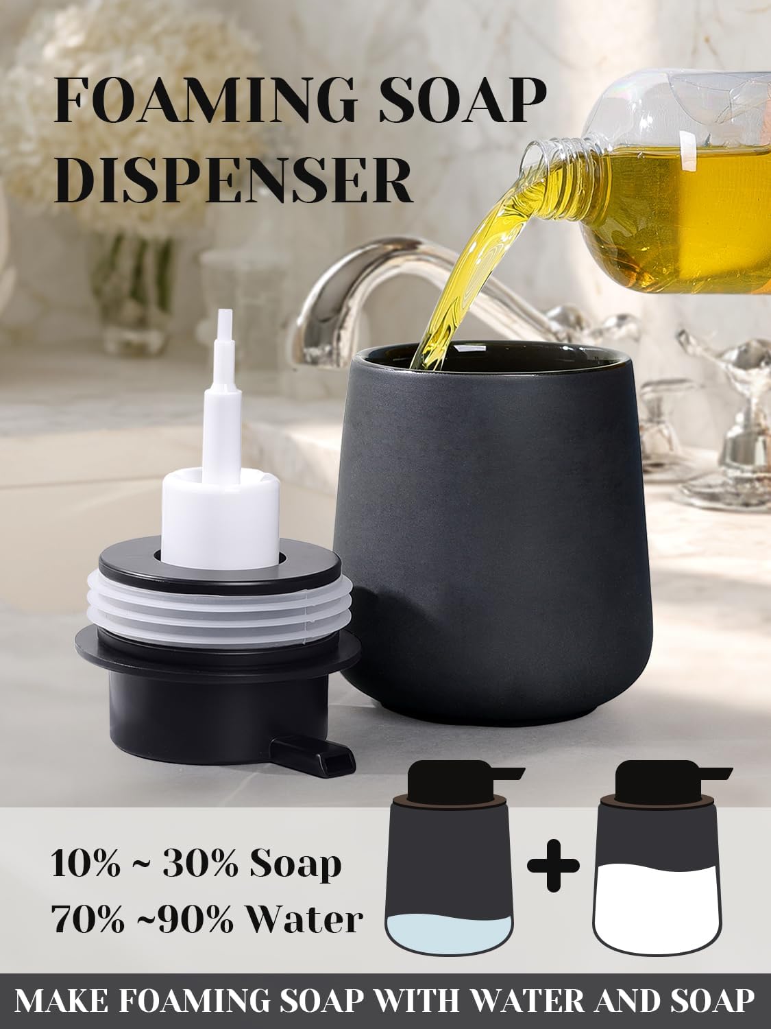 INGOFIN Ceramic Foaming Soap Dispenser - 12oz Foam Hand Soap Dispenser Bathroom, Ceramic Dish Soap