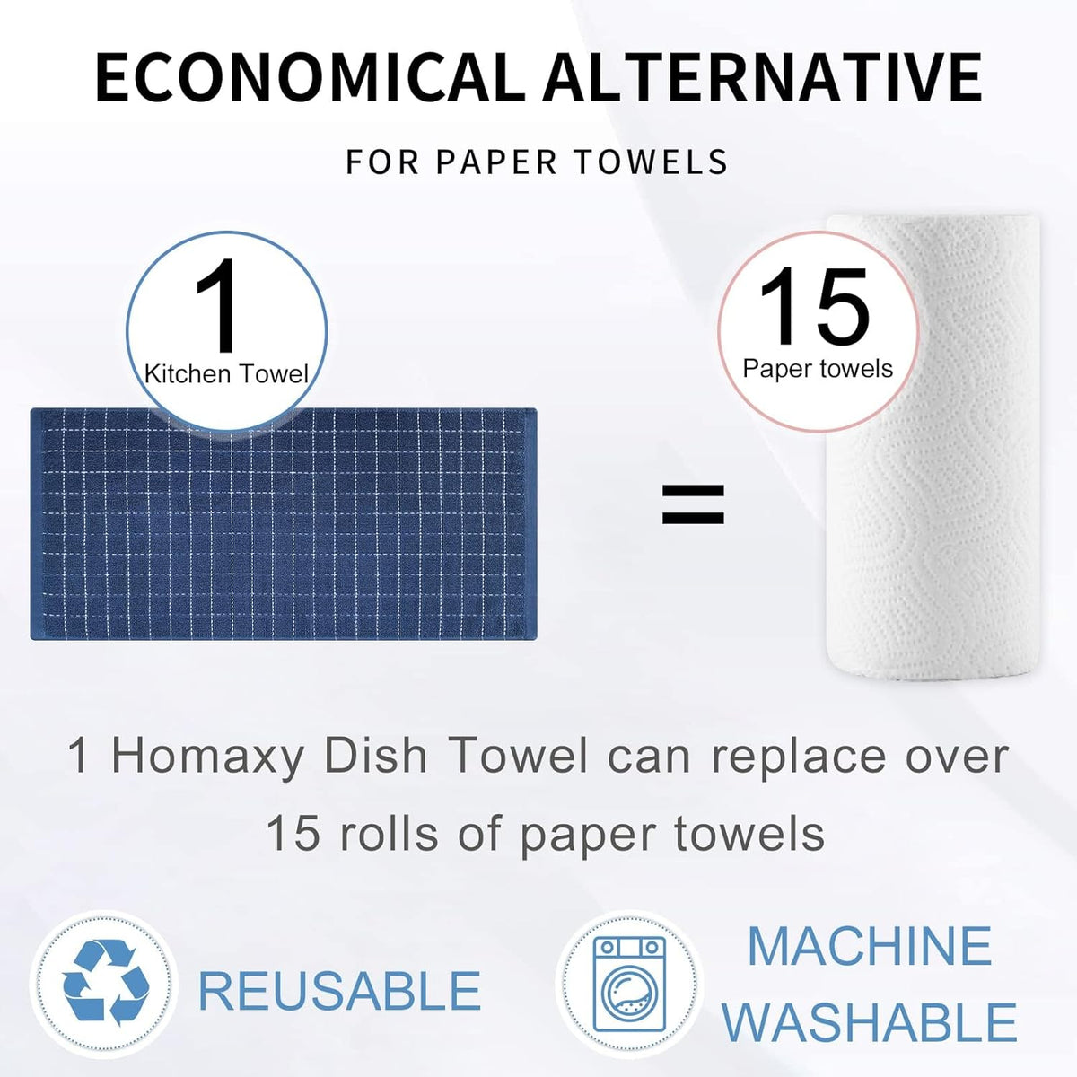 Homaxy 100% Cotton Terry Kitchen Towels(Navy Blue, 13 x 28 inches), Checkered Designed, Soft and