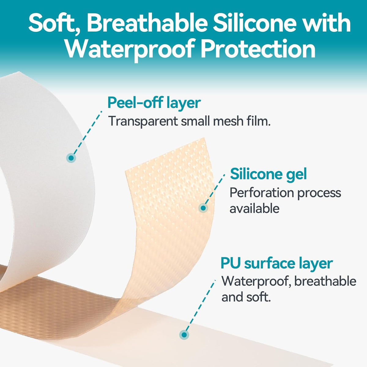 Dimora Silicone Medical Tape - Hypoallergenic First Aid Tapes with Easy Tear Design, Pain-Free