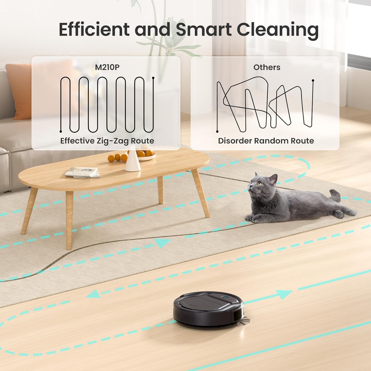 Lefant M210P Robot Vacuum, Powerful Suction, Quiet, Ultra-Slim, 120 Mins Runtime, Self-Charging