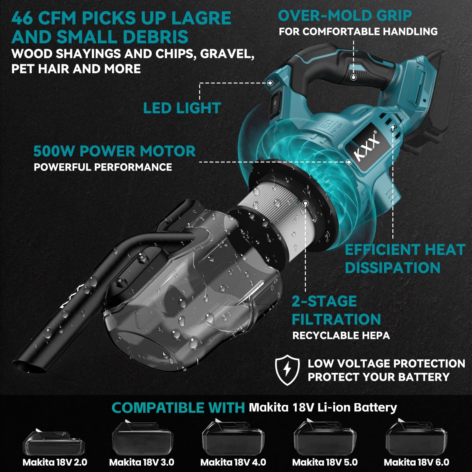 KXX Cordless Vacuum for makita 18V Battery, Handheld Electric Power Vacuum Cleaner for Hardwood