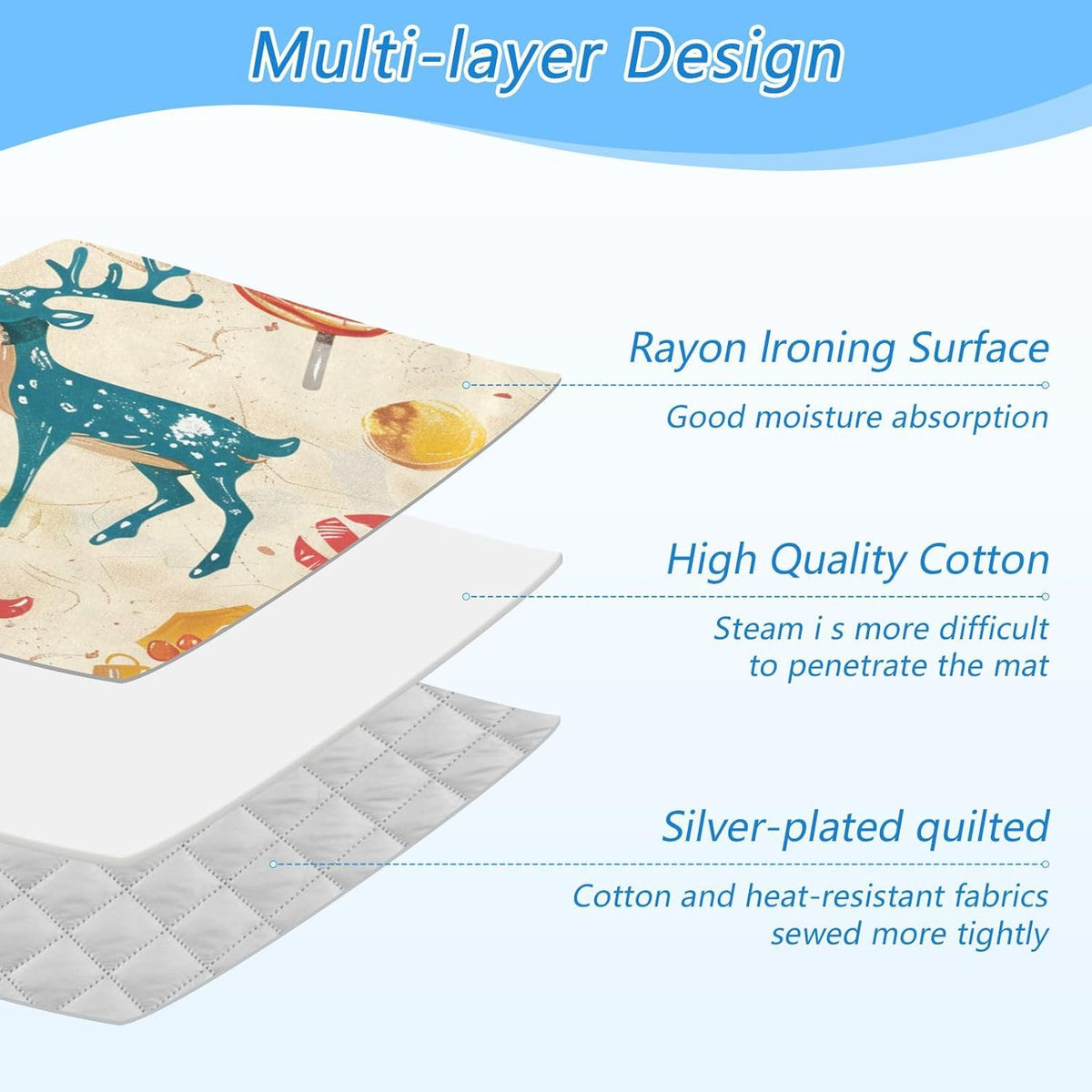 Red Deer Christmas Sweet Ironing Mat Thickened Ironing Blanket Travel Portable Double-Side Using